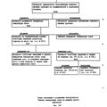 TV3-117_RTE_B1_043