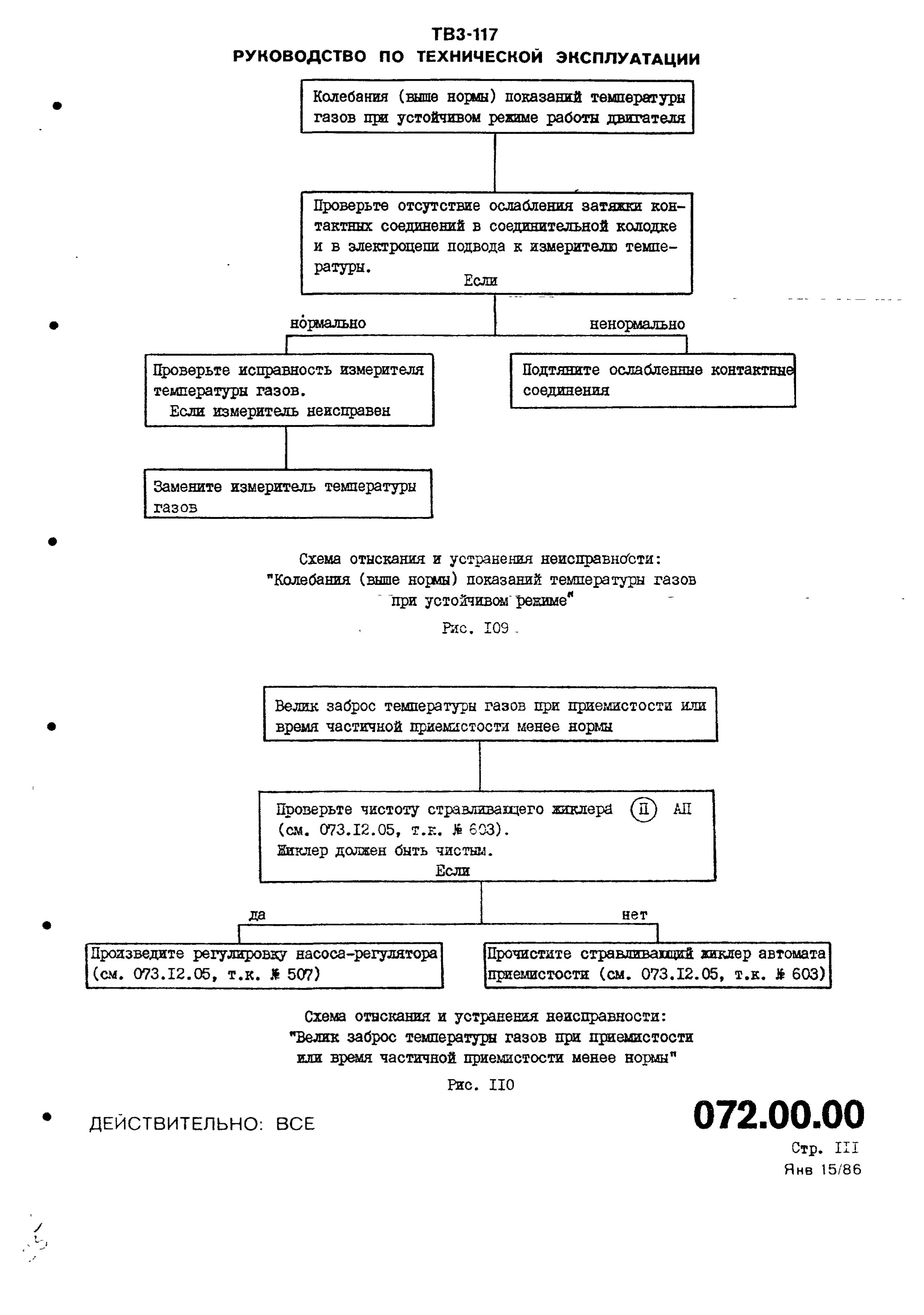 TV3-117_RTE_B1_044
