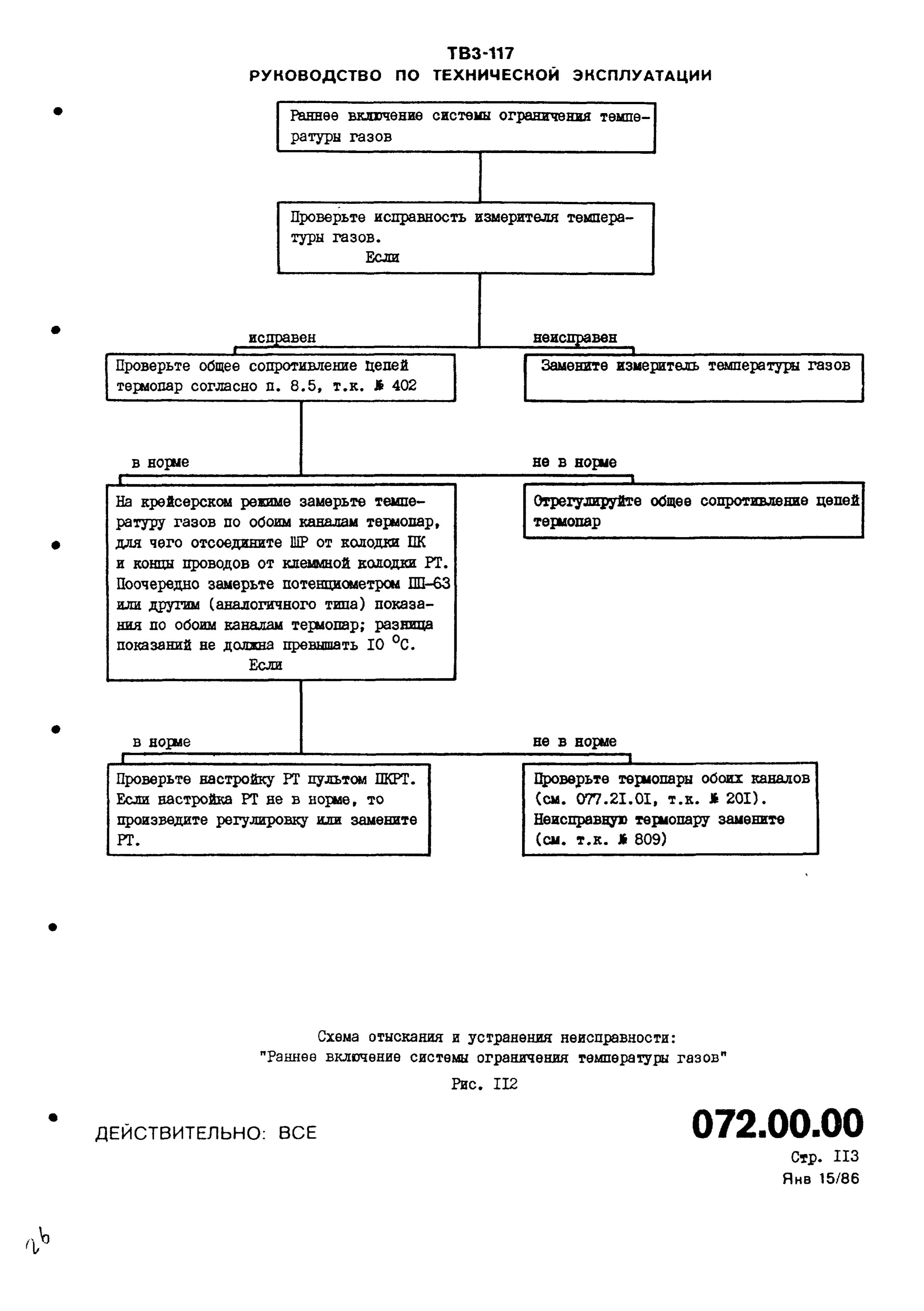 TV3-117_RTE_B1_046