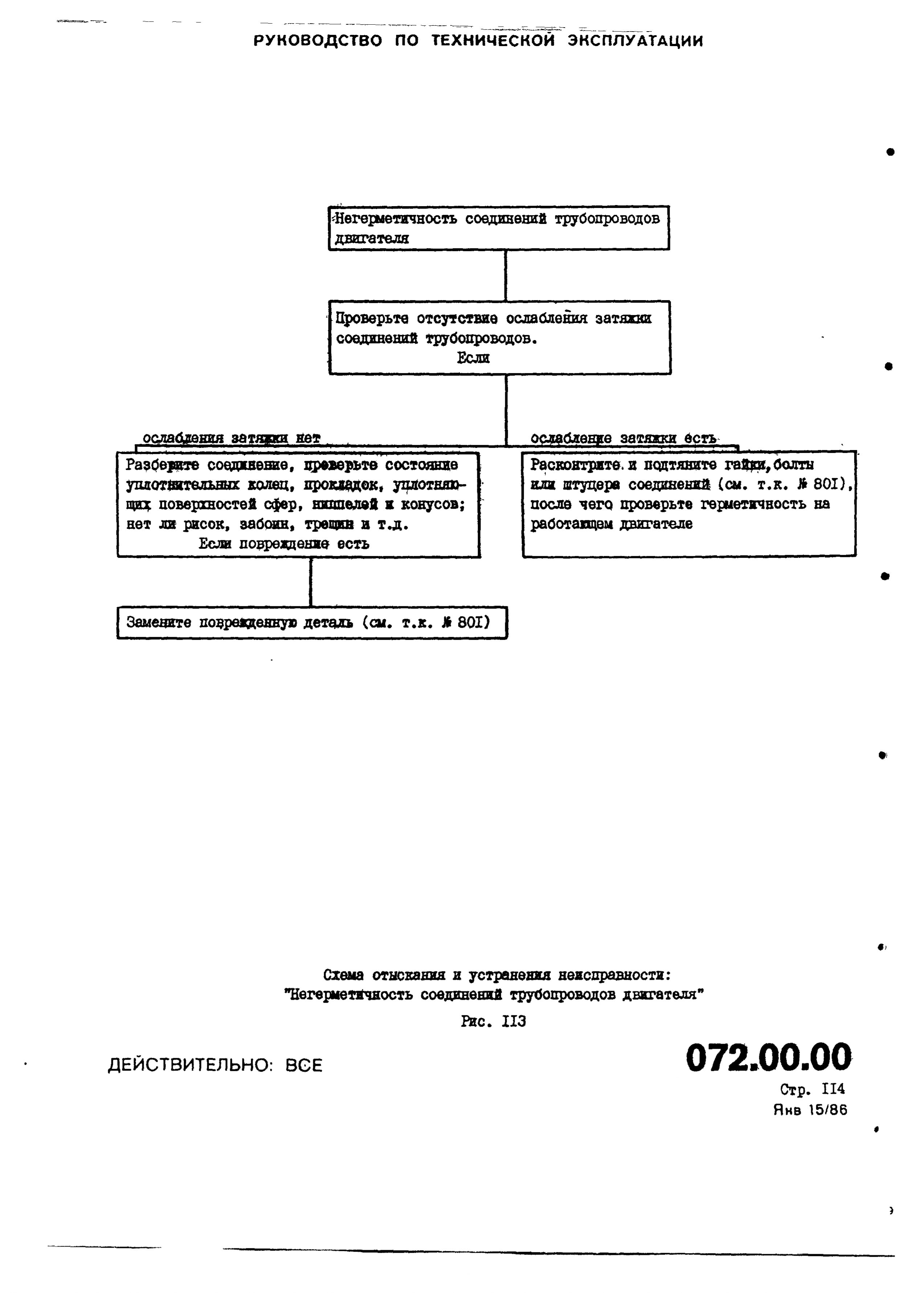 TV3-117_RTE_B1_047