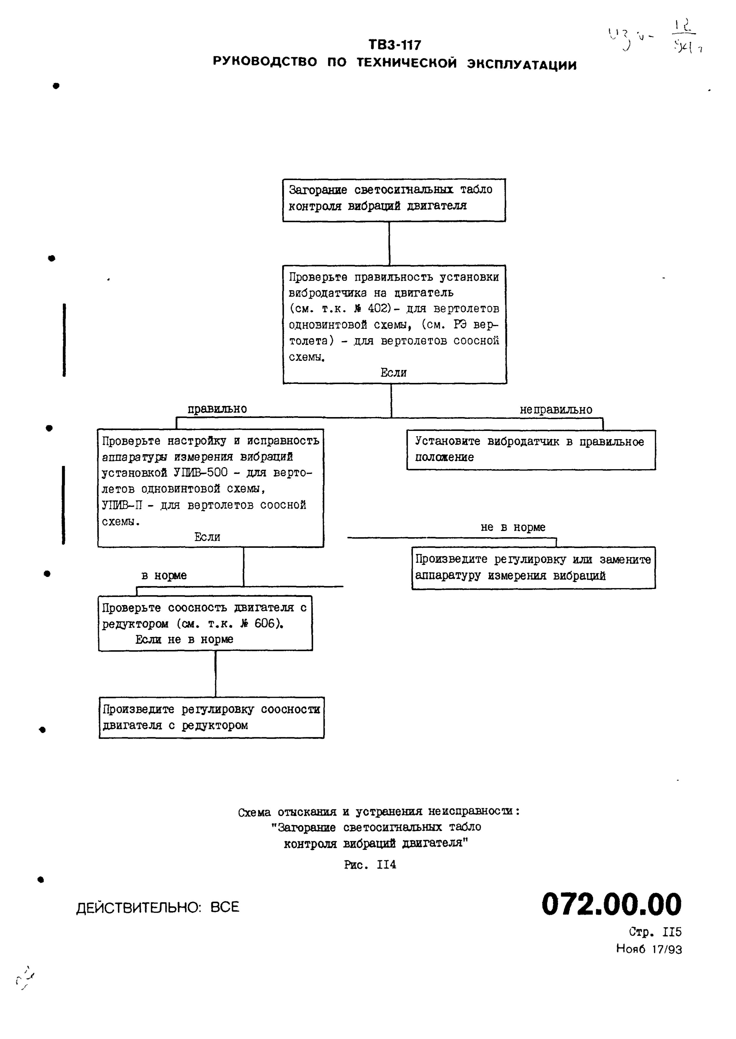 TV3-117_RTE_B1_048