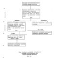 TV3-117_RTE_B1_048