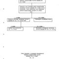TV3-117_RTE_B1_050