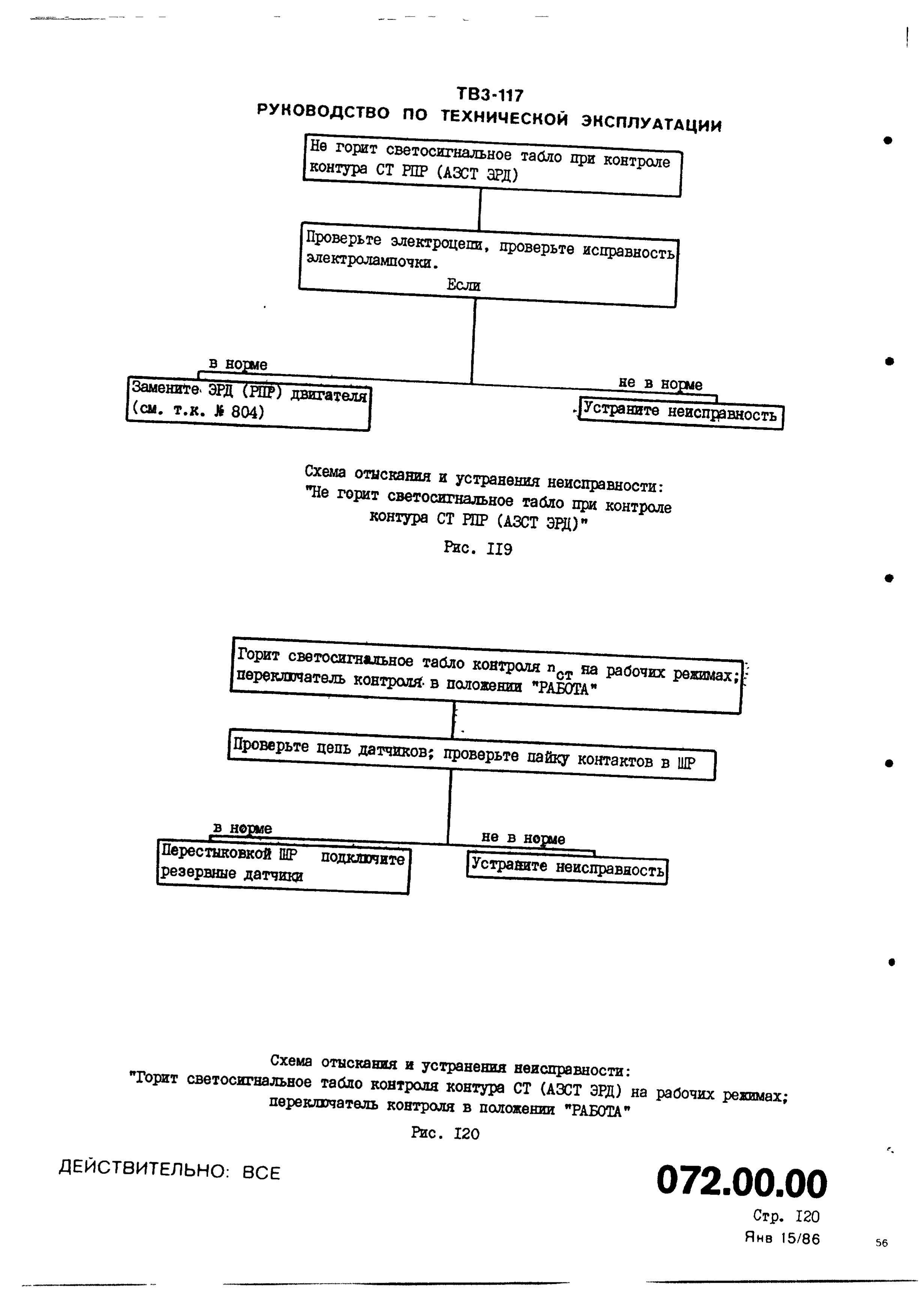 TV3-117_RTE_B1_053