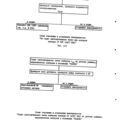TV3-117_RTE_B1_053