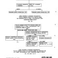 TV3-117_RTE_B1_055