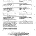 TV3-117_RTE_B1_057
