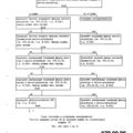 TV3-117_RTE_B1_058