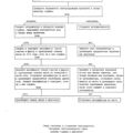 TV3-117_RTE_B1_060