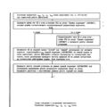 TV3-117_RTE_B1_061
