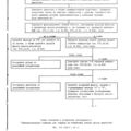 TV3-117_RTE_B1_064