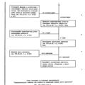 TV3-117_RTE_B1_065