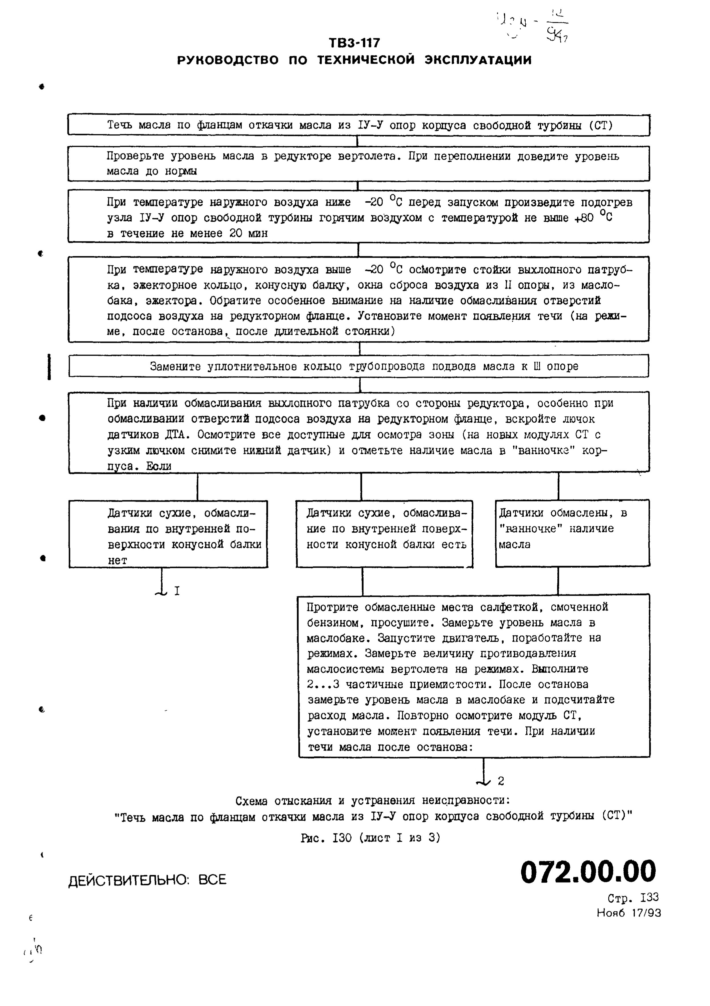 TV3-117_RTE_B1_066
