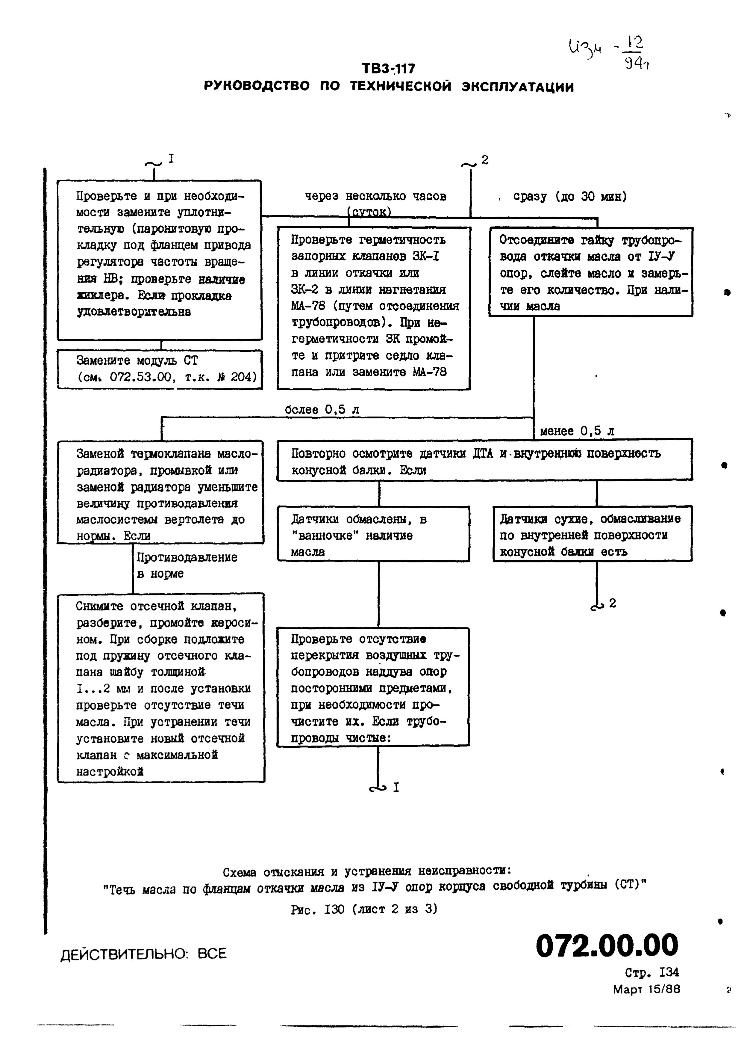 TV3-117_RTE_B1_067