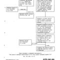 TV3-117_RTE_B1_068