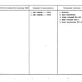 TV3-117_RTE_B1_086