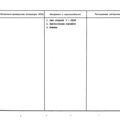 TV3-117_RTE_B1_092