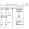 TV3-117_RTE_B1_107