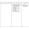 TV3-117_RTE_B1_109