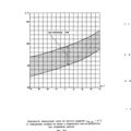 TV3-117_RTE_B1_135