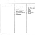 TV3-117_RTE_B1_391