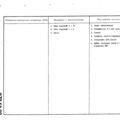 TV3-117_RTE_B1_402