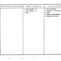 TV3-117_RTE_B1_404