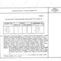 TV3-117_RTE_B1_428