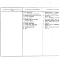 TV3-117_RTE_B1_433