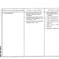 TV3-117_RTE_B1_442