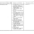 TV3-117_RTE_B1_462