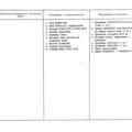 TV3-117_RTE_B1_466