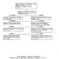 TV3-117_RTE_B1_477