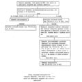 TV3-117_RTE_B1_479