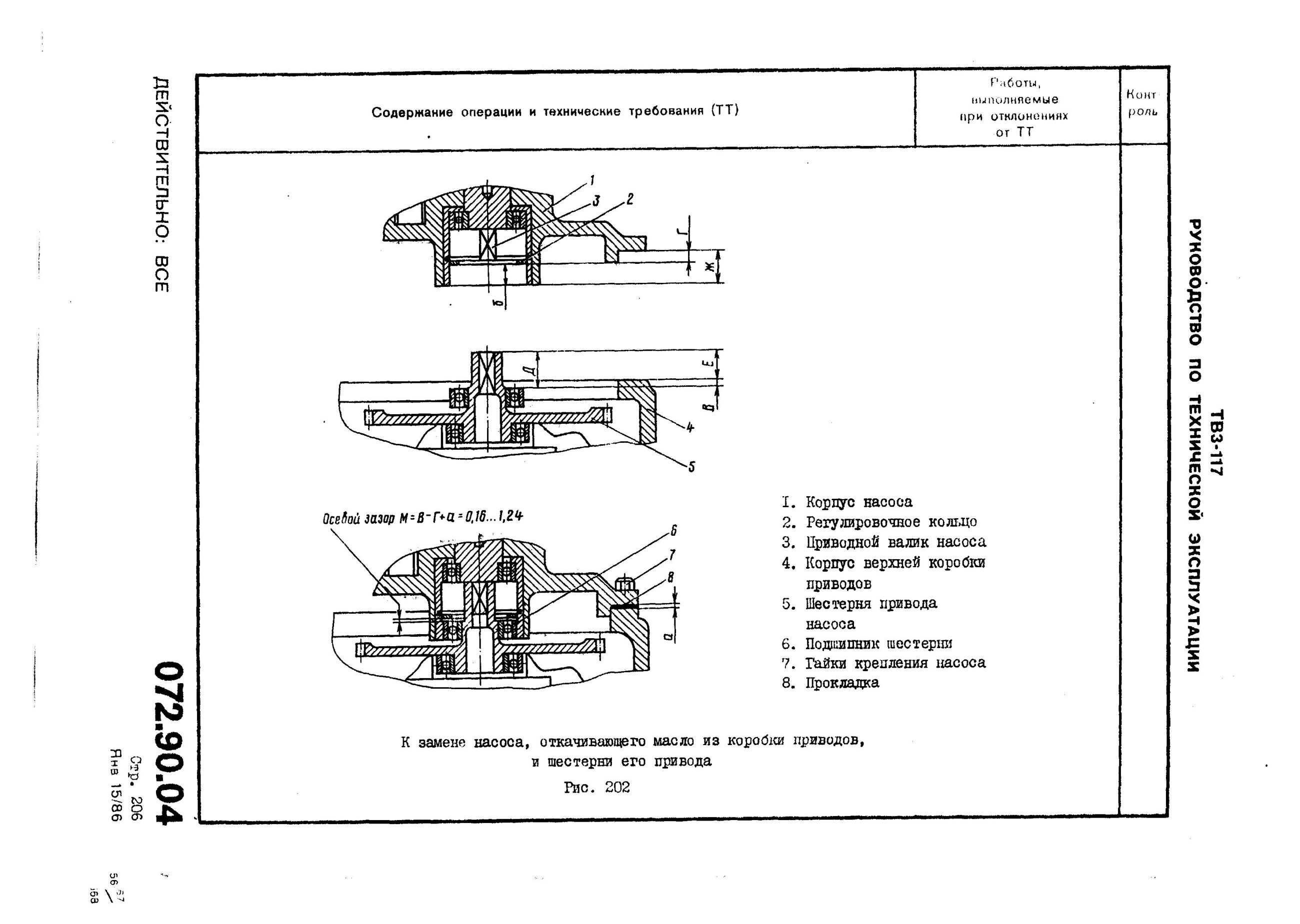 TV3-117_RTE_B1_515