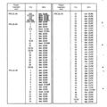 TV3-117_RTE_B2_010