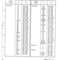 TV3-117_RTE_B2_011