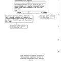 TV3-117_RTE_B2_020