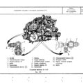 TV3-117_RTE_B2_199