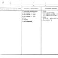 TV3-117_RTE_B2_202