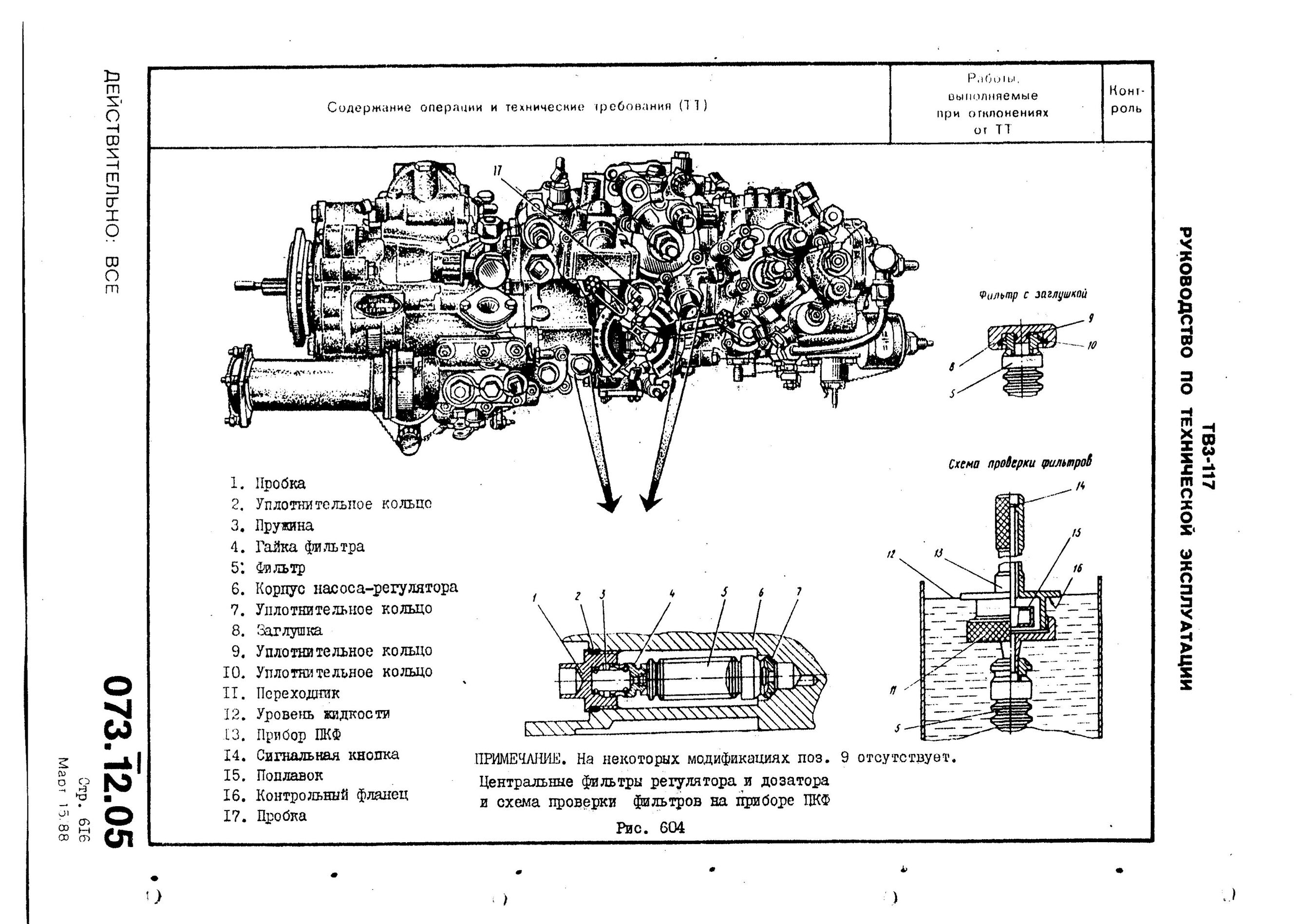 TV3-117_RTE_B2_206