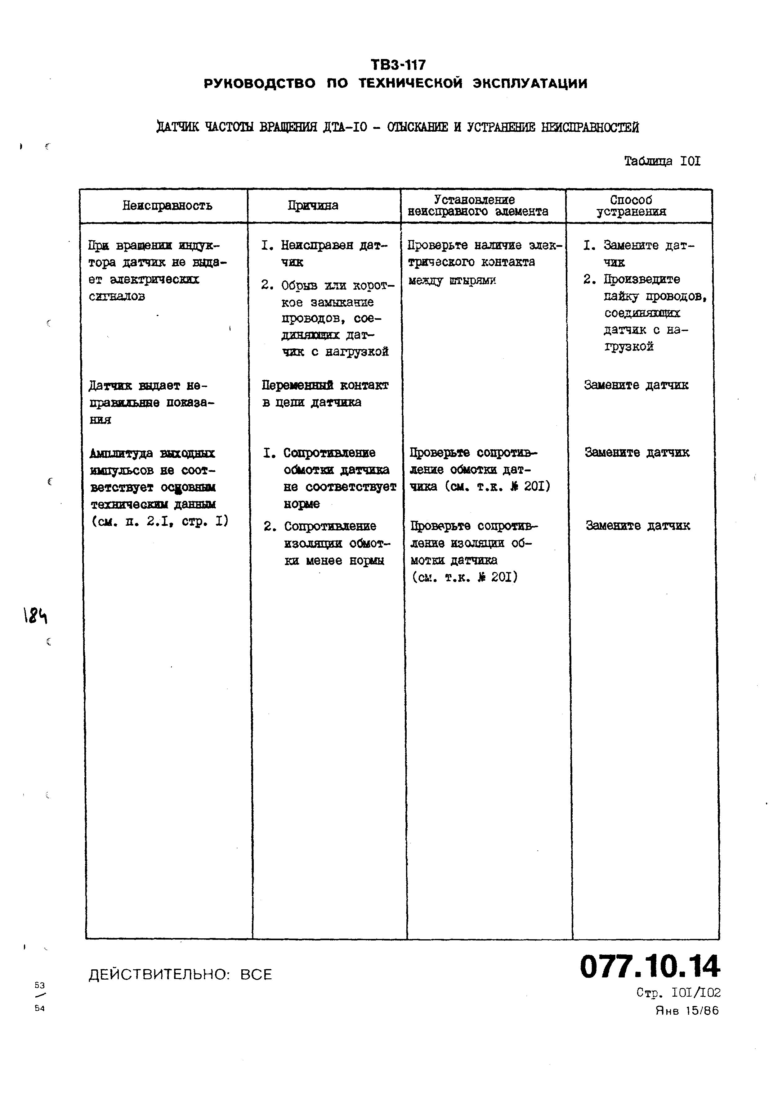 TV3-117_RTE_B2_293