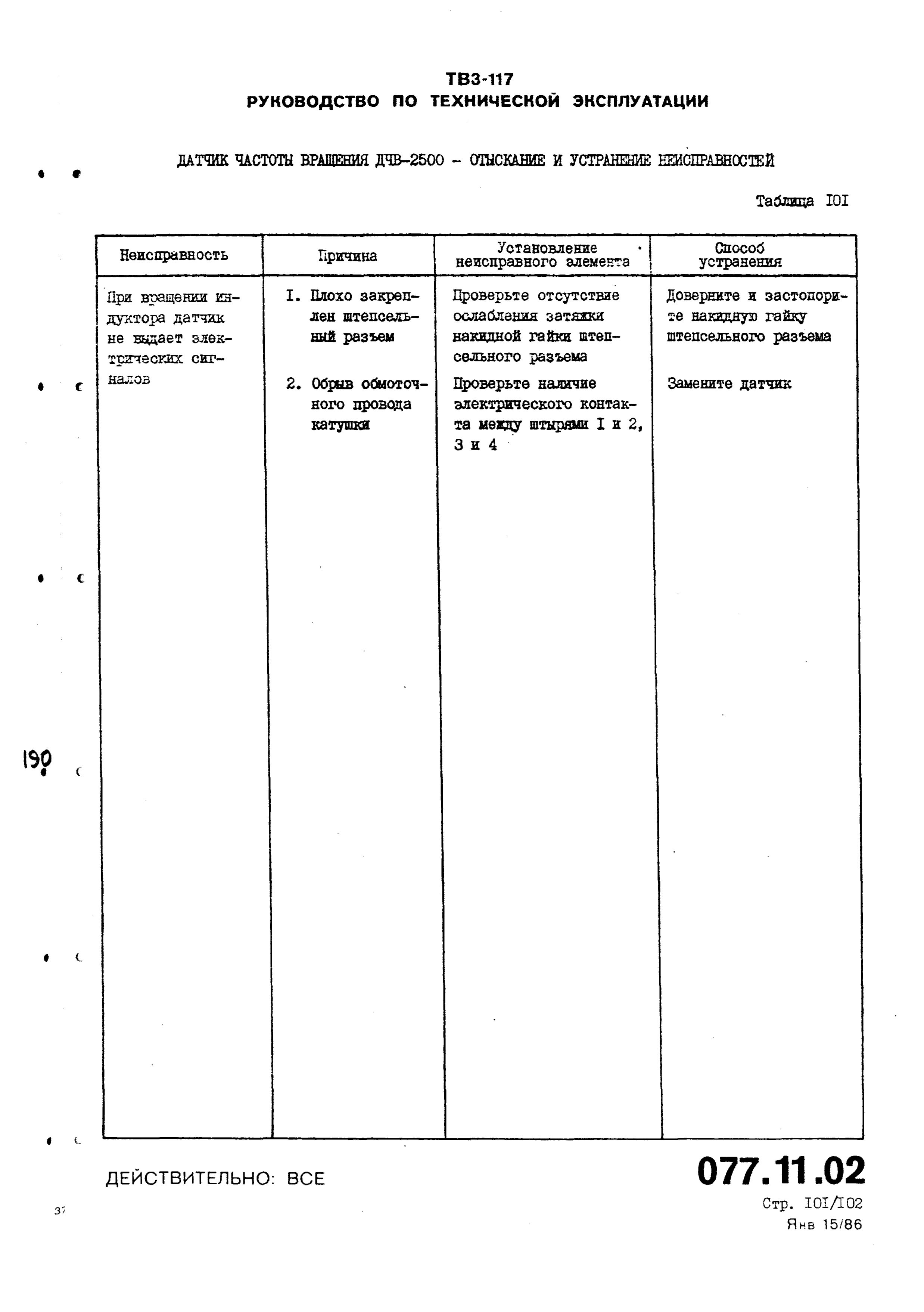 TV3-117_RTE_B2_301