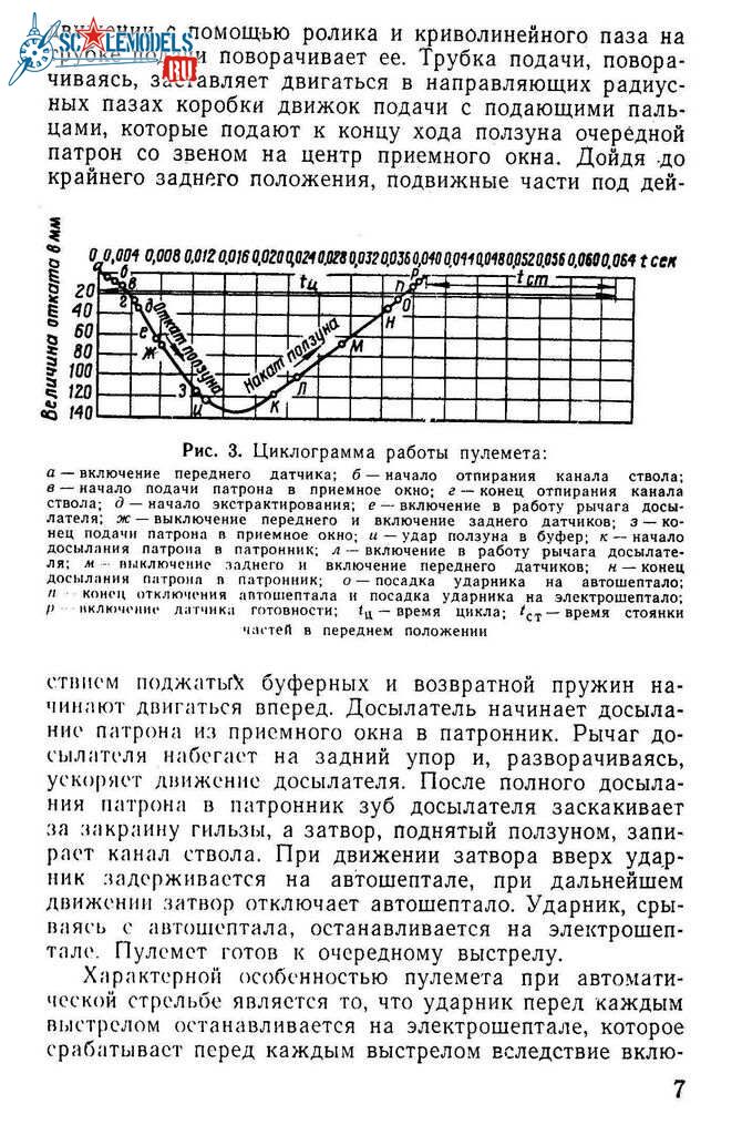 A-12,7_TO_7.jpg