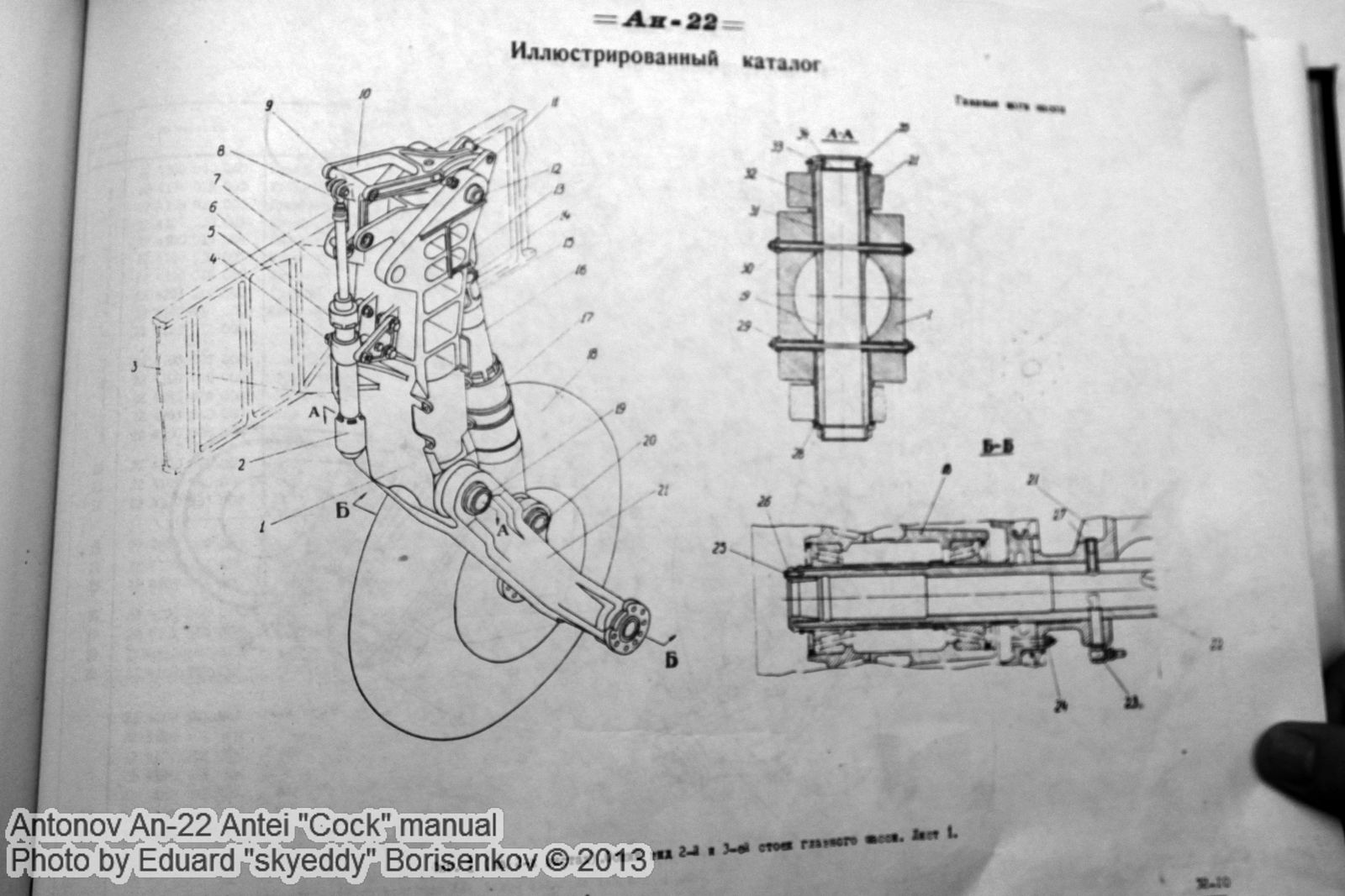 an-22_manual_0051.jpg