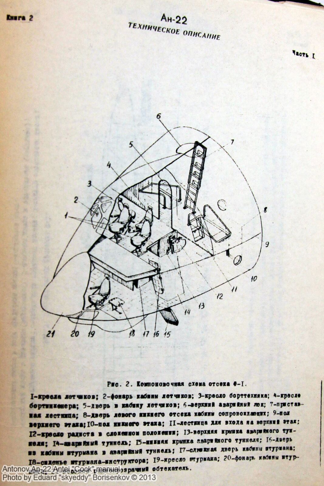 an-22_manual_0059.jpg