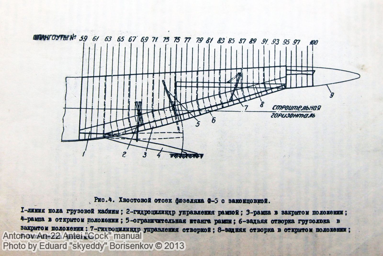 an-22_manual_0061.jpg