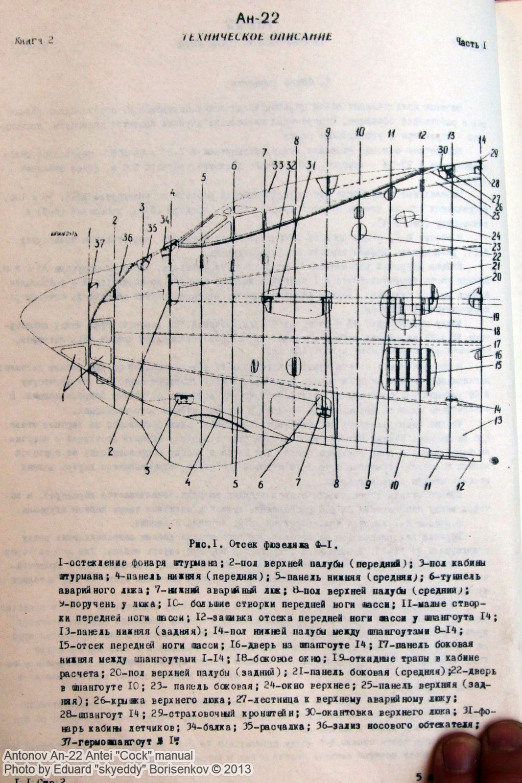 an-22_manual_0058.jpg