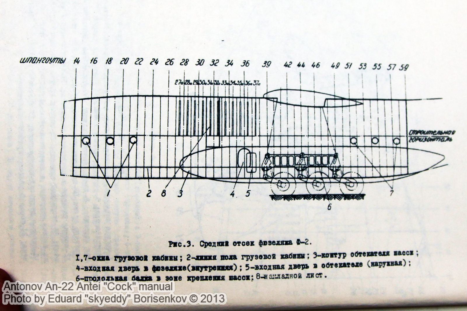 an-22_manual_0060.jpg