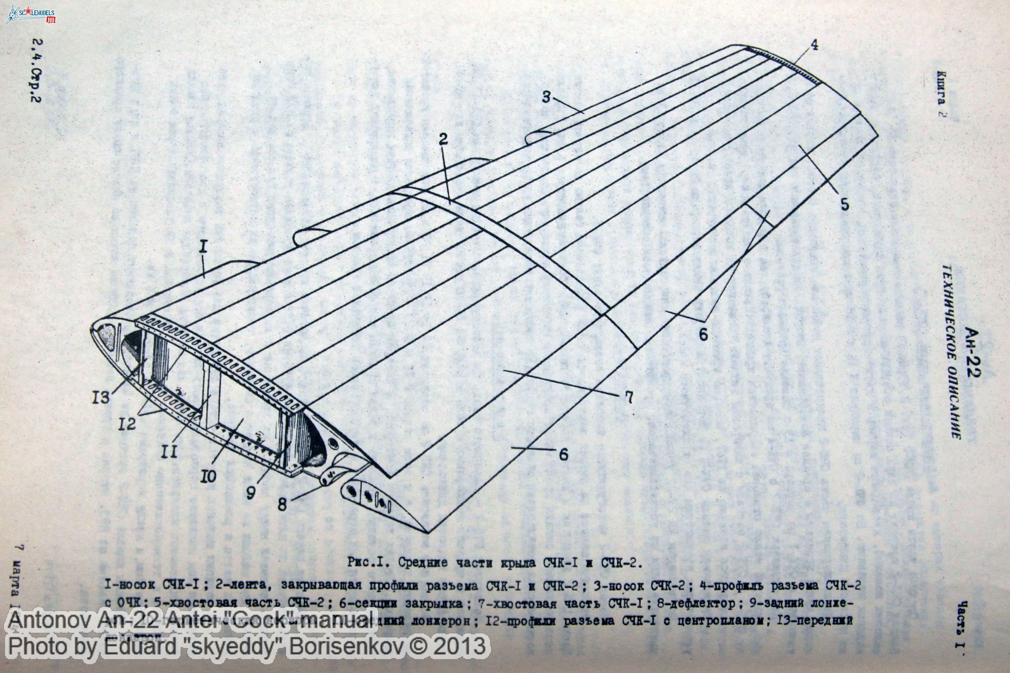 an-22_manual_0054.jpg